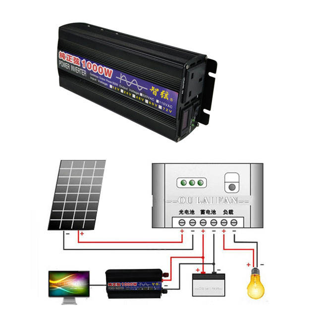Pure Sine Wave Inverter - Pure Sine Wave Inverter 1000W 500W