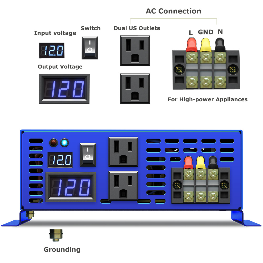 2026 Hot Sale WZRELB 3000W Car - Pure Sine Wave Inverter recension och pris